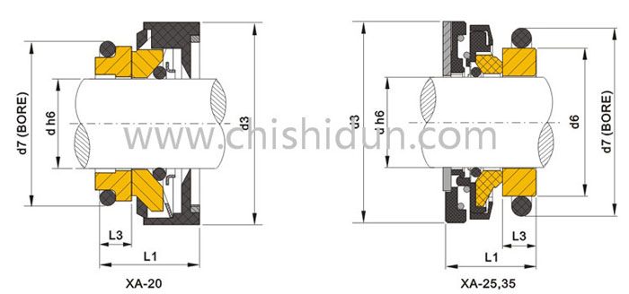 ������Flygt)3127���ÙC(j��)��35mm�C(j��)е�ܷ�