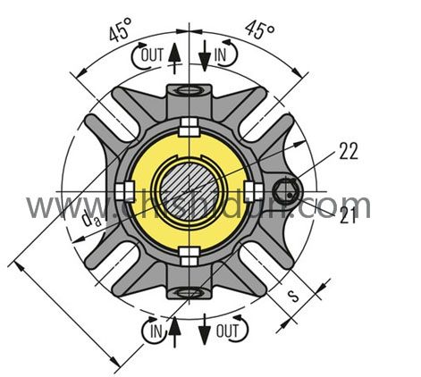 CARTEX機(jī)械密封
